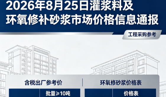 沈北2026年8月25日灌浆料及环氧修补砂浆市场价格信息通报